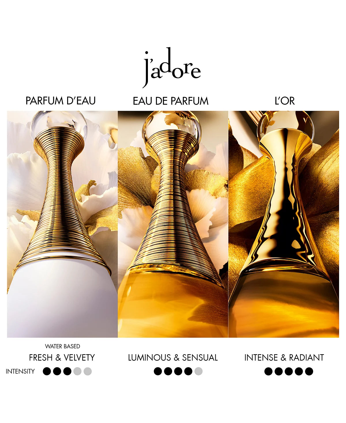 Dior J'Adore L'Or Parfum Spray