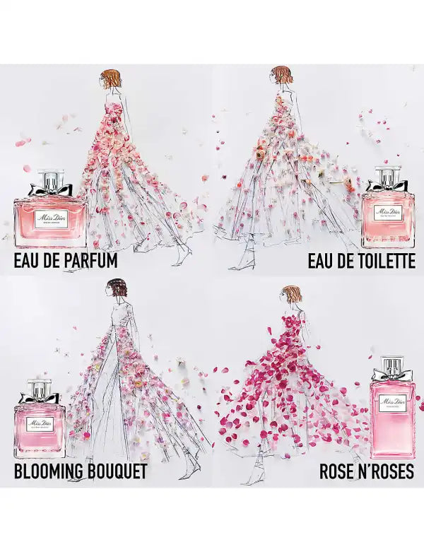 Miss Dior Blooming Bouquet EDT Spray