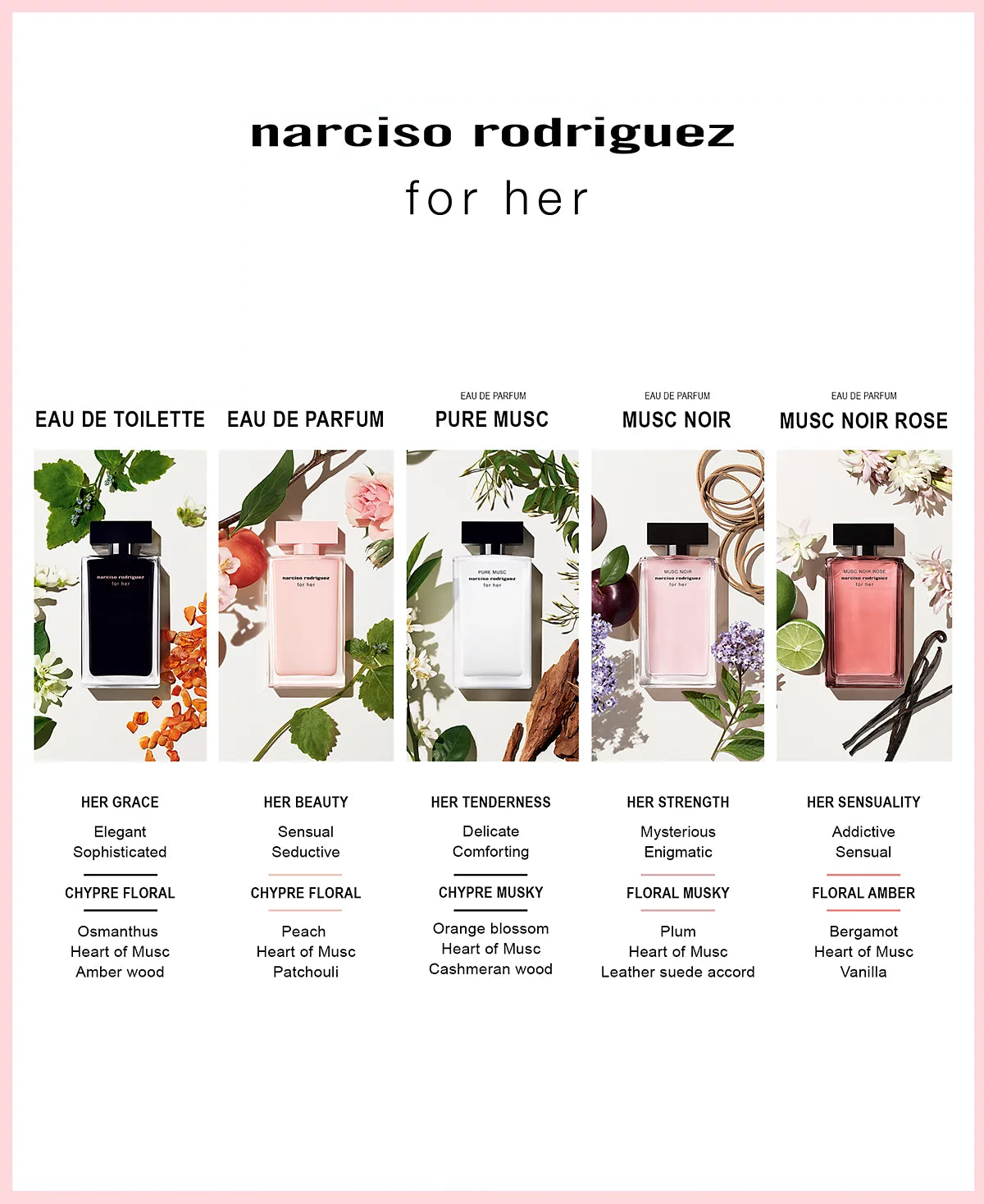 Musc Noir Rose For Her Eau de Parfum Spray