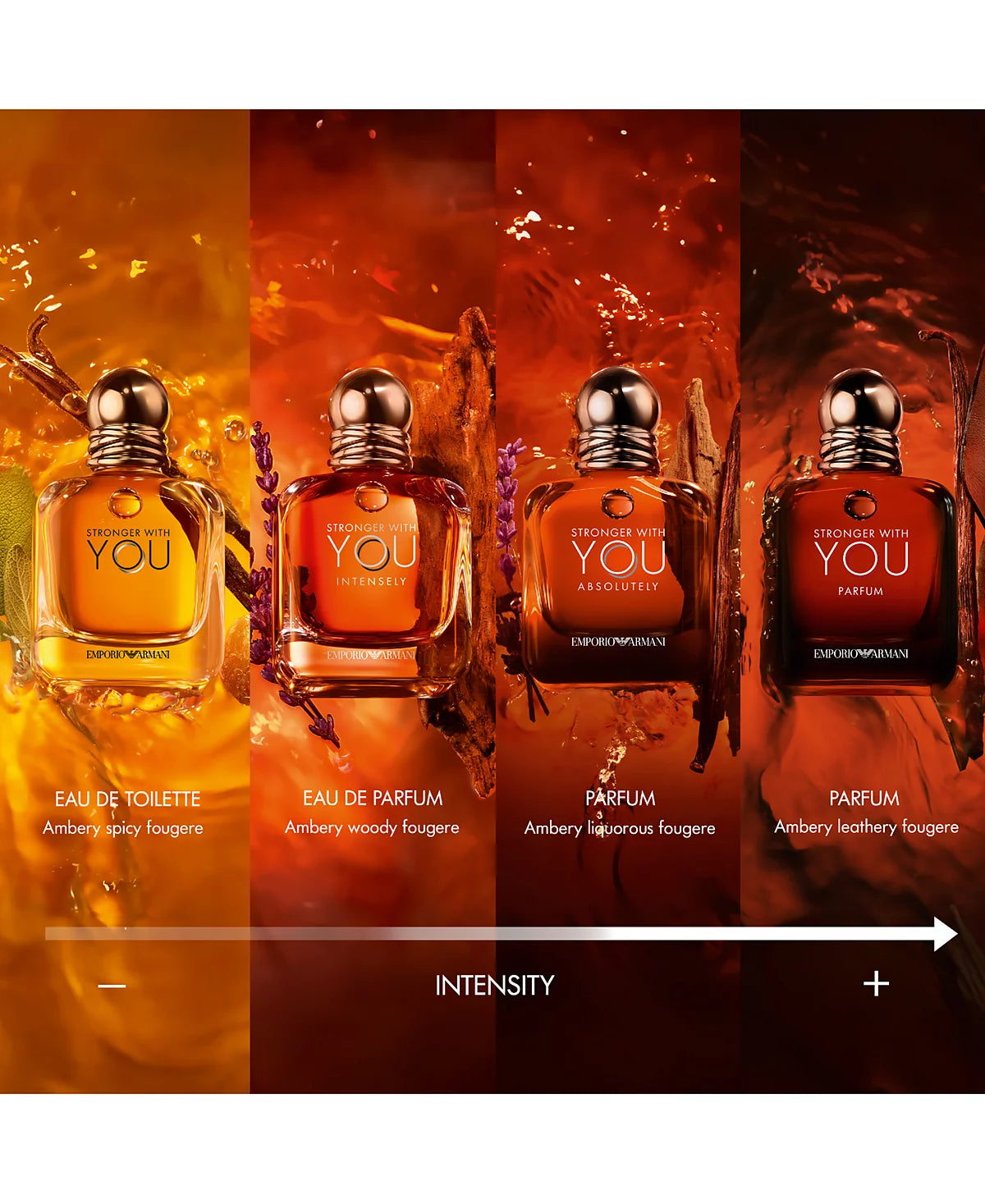 Stronger With You Parfum Spray