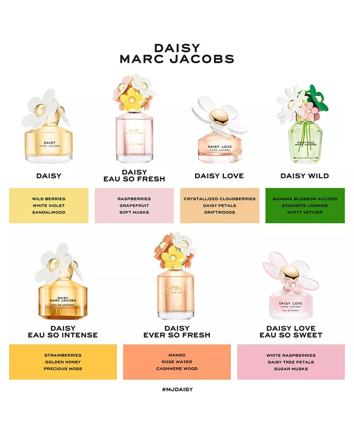 Marc Jacobs Daisy Eau So Intense Eau de Parfum Spray