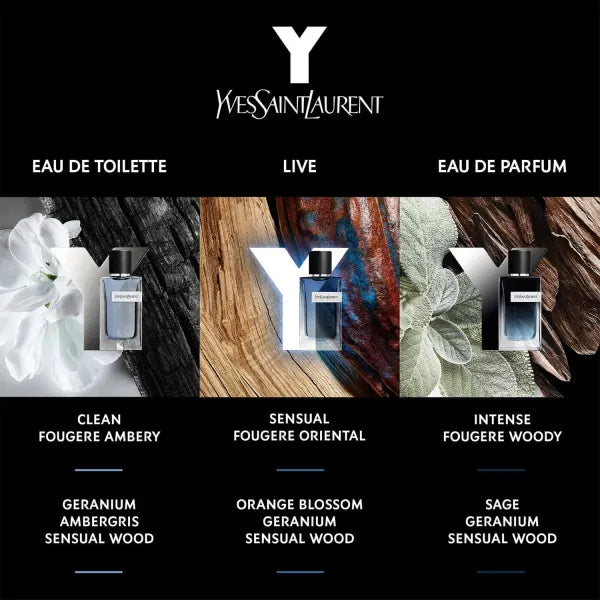 Y by Yves Saint Laurent Eau de Parfum Spray in bold black bottle with gold accents.
