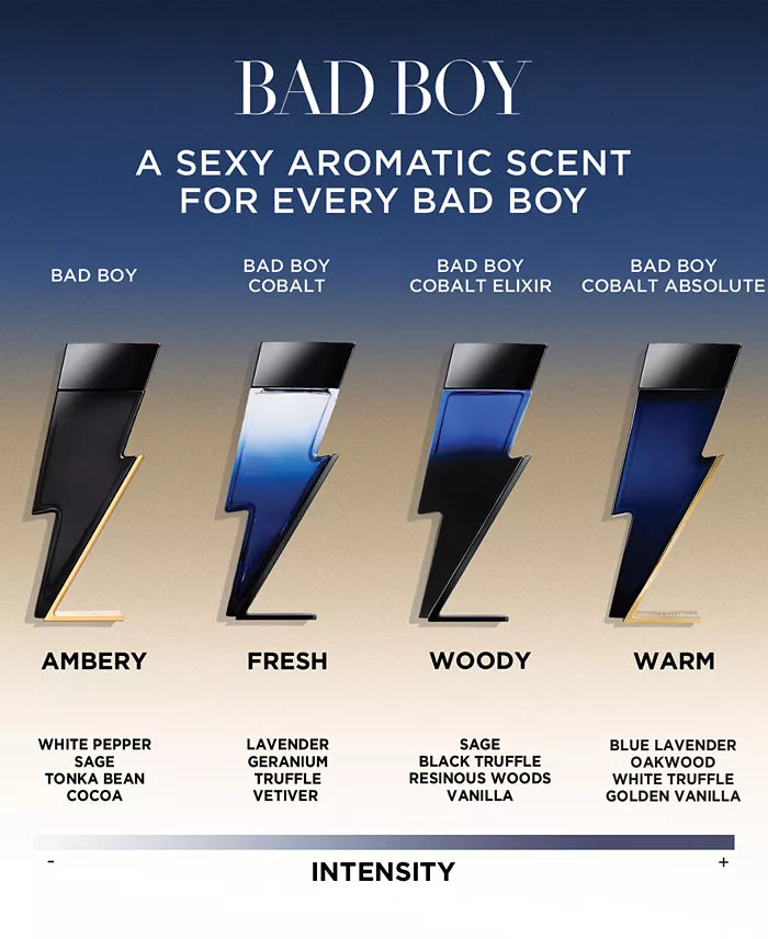 Carolina Herrera Bad Boy Cobalt Absolute Parfum Spray
