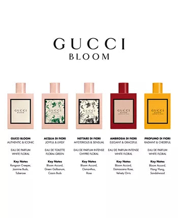 Gucci Bloom Profumo di Fiori Eau de Parfum Spray