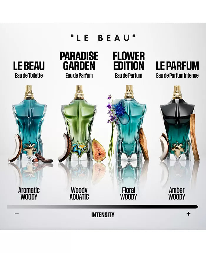 Jean Paul Gaultier Le Beau Flower Edition Eau de Parfum Spray