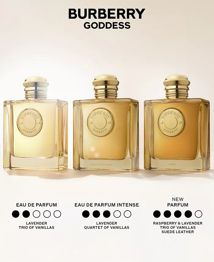 burberry goddess difference