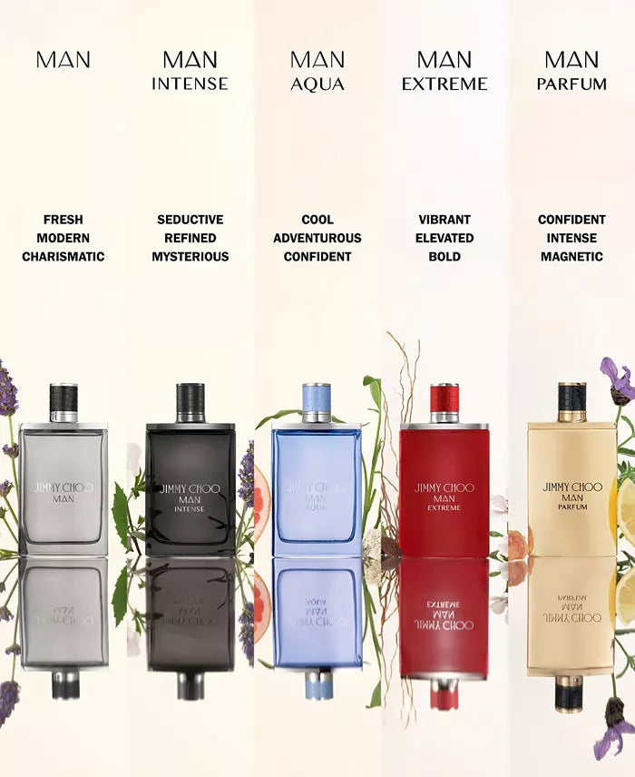 Jimmy Choo Man Parfum Spray