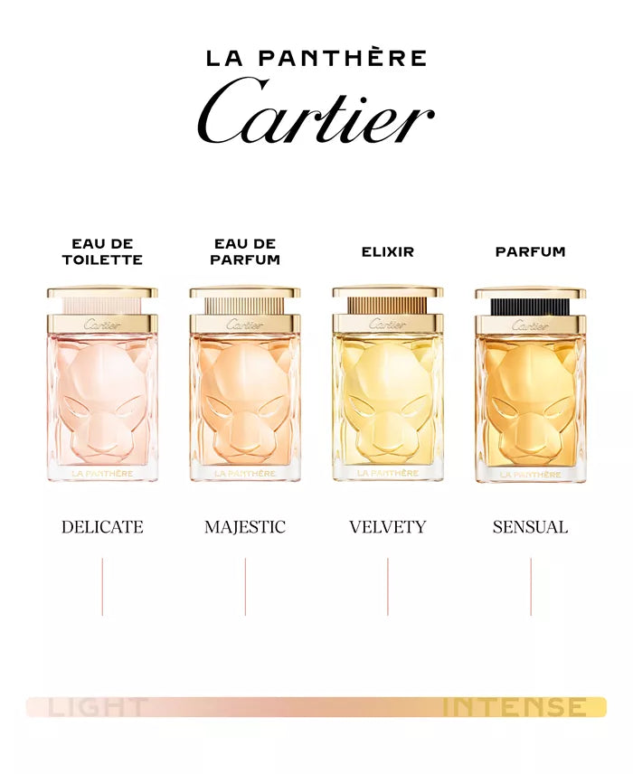 Cartier La Panthere Parfum Spray