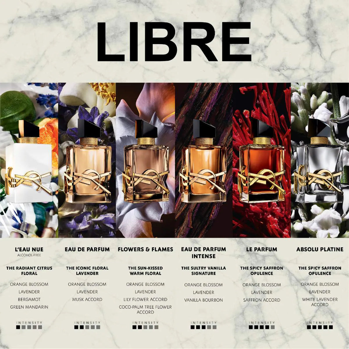 Libre L’Eau Nue Parfum Spray