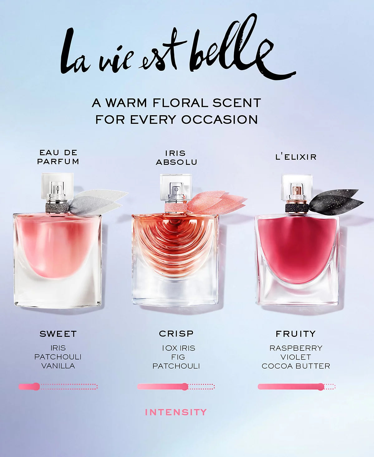 Lancôme La Vie Est Belle—EDP with iris, patchouli, vanilla; Iris Absolu; L'Elixir with raspberry.
