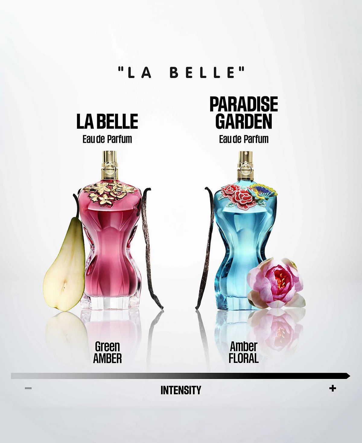Two perfume bottles labeled 'La Belle' and 'Paradise Garden' on a white background.