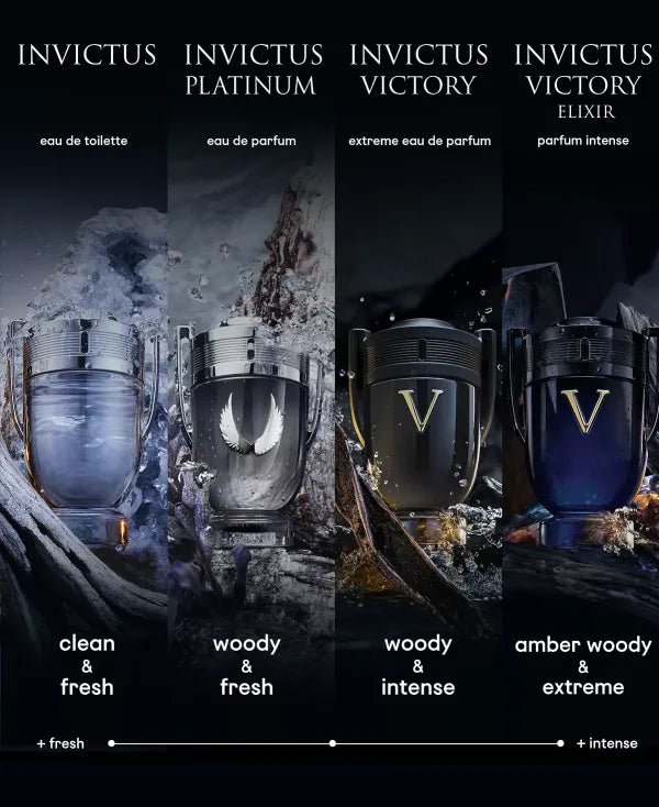 Four Paco Rabanne Invictus fragrances: Eau de Toilette, Platinum, Victory Extreme, and Elixir
